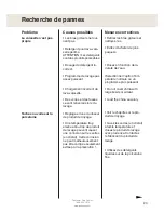 Предварительный просмотр 23 страницы Asko D5110 (French) Mode D'Emploi