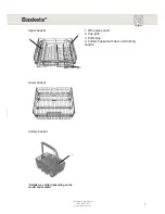 Preview for 7 page of Asko D5122 Operating Instructions Manual