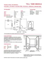 Предварительный просмотр 3 страницы Asko D5122XXL Planning And Design Manual