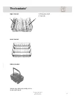 Предварительный просмотр 7 страницы Asko D5220 Operating Instructions Manual