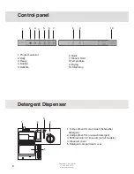 Предварительный просмотр 8 страницы Asko D5220 Operating Instructions Manual