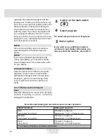 Предварительный просмотр 10 страницы Asko D5220 Operating Instructions Manual