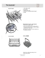 Preview for 7 page of Asko D5233 Operating Instructions Manual