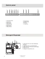 Preview for 8 page of Asko D5233 Operating Instructions Manual