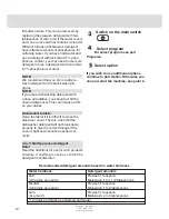 Preview for 10 page of Asko D5233 Operating Instructions Manual