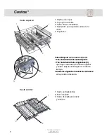 Предварительный просмотр 8 страницы Asko D5253 (Spanish) Instrucciones De Funcionamiento