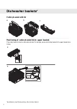 Preview for 8 page of Asko D5424 Operating Instructions Manual