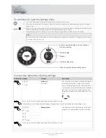 Preview for 9 page of Asko D5424XL B Operating Instructions Manual