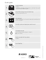 Preview for 20 page of Asko D5426XL Operating Instructions Manual