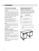 Preview for 36 page of Asko D5544 FI Operating Instructions Manual