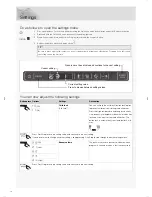 Preview for 10 page of Asko D5544 XXL FI Operating Instructions Manual