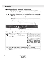 Preview for 20 page of Asko D5624 (Spanish) Instrucciones De Operación