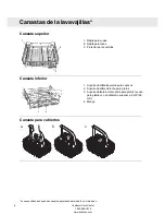 Preview for 8 page of Asko D5634 (Spanish) Instrucciones De Operación