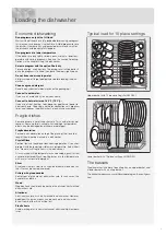 Предварительный просмотр 5 страницы Asko D5636XLHS Operating Instructions Manual