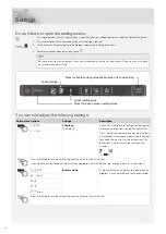 Preview for 10 page of Asko D5636XLHS Operating Instructions Manual