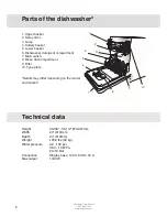 Preview for 6 page of Asko D5883 Operating Instructions Manual