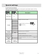 Preview for 17 page of Asko D5883 Operating Instructions Manual