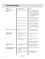 Preview for 28 page of Asko D5883 Operating Instructions Manual