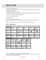 Preview for 36 page of Asko D5883 Operating Instructions Manual