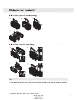 Preview for 9 page of Asko D5894 Operating Instructions Manual