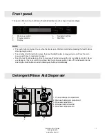 Preview for 11 page of Asko D5894 Operating Instructions Manual