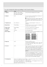 Preview for 12 page of Asko D5896 XXL Operating Instructions Manual