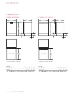 Предварительный просмотр 4 страницы Asko D5956OUTDOORPH Design Manual