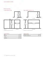 Предварительный просмотр 16 страницы Asko D5956OUTDOORPH Design Manual