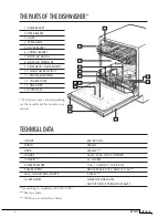 Предварительный просмотр 6 страницы Asko D6 Use And Care Manual