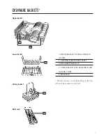 Предварительный просмотр 7 страницы Asko D6 Use And Care Manual