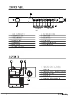 Предварительный просмотр 8 страницы Asko D6 Use And Care Manual