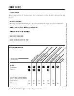 Предварительный просмотр 28 страницы Asko D6 Use And Care Manual