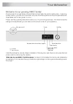 Предварительный просмотр 3 страницы Asko DBI253IB.BS.AU Operating Instructions Manual