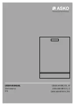 Preview for 1 page of Asko DBI5558MIKXXL.BS User Manual