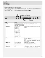 Предварительный просмотр 13 страницы Asko DBI644IG Operating Instructions Manual