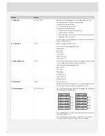 Предварительный просмотр 14 страницы Asko DBI644IG Operating Instructions Manual