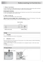 Предварительный просмотр 7 страницы Asko DBI653IB.BS.AU Operating Instructions Manual