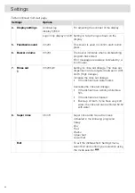 Предварительный просмотр 24 страницы Asko DBI653IB.BS.AU Operating Instructions Manual