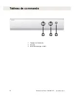 Предварительный просмотр 6 страницы Asko DC 7171 (French) Manual D’Utilisation Et D’Entretien