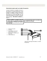 Предварительный просмотр 11 страницы Asko DC 7171 (French) Manual D’Utilisation Et D’Entretien