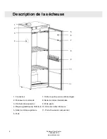 Preview for 10 page of Asko DC7573 (French) Mode D'Emploi