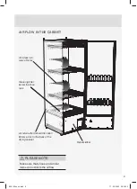 Preview for 9 page of Asko DC7784HP.W.AU User Manual