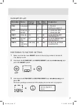 Preview for 27 page of Asko DC7784HP.W.AU User Manual