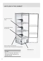 Preview for 10 page of Asko DC7794 User Manual