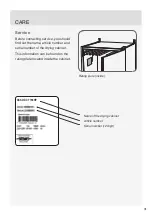 Preview for 31 page of Asko DC7794 User Manual