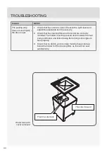 Preview for 34 page of Asko DC7794 User Manual