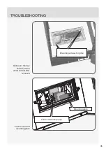 Preview for 35 page of Asko DC7794 User Manual