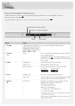 Предварительный просмотр 12 страницы Asko DFI433B Operating Instructions Manual