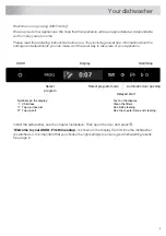 Preview for 3 page of Asko DFI5448DXXL User Manual