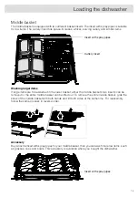 Preview for 13 page of Asko DFI5558MKXXL User Manual